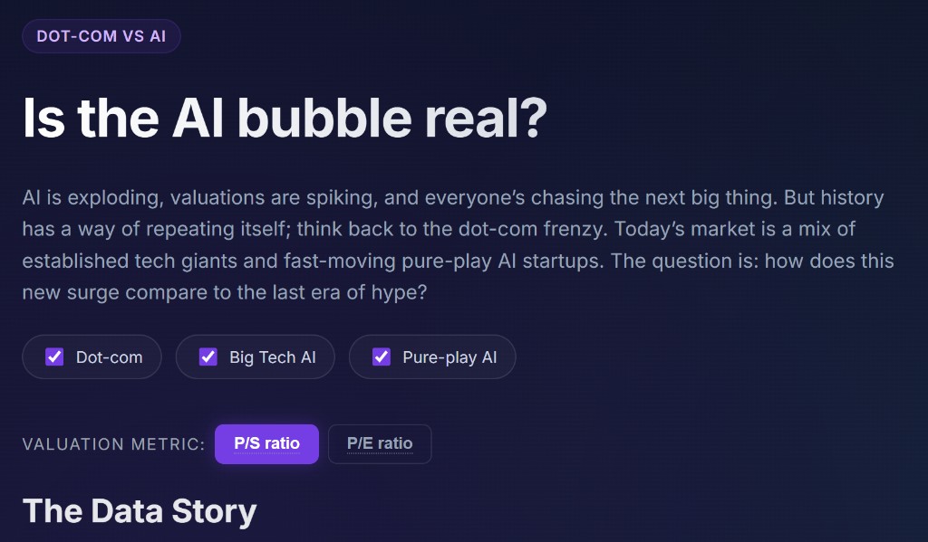 AI vs Dot-Com comparison dashboard